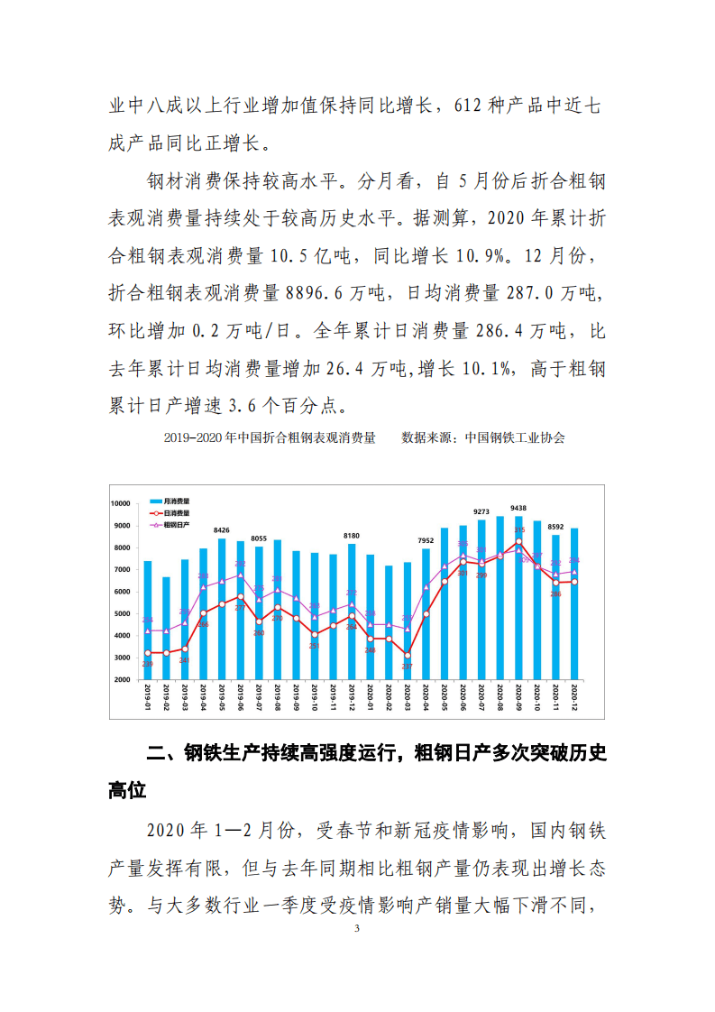 2020年中国钢铁行业经济运行报告.pdf 第3页