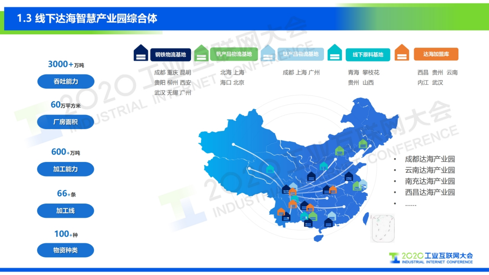 2.陈力：钢铁行业工业互联网解决方案与应用场景.pdf 第5页