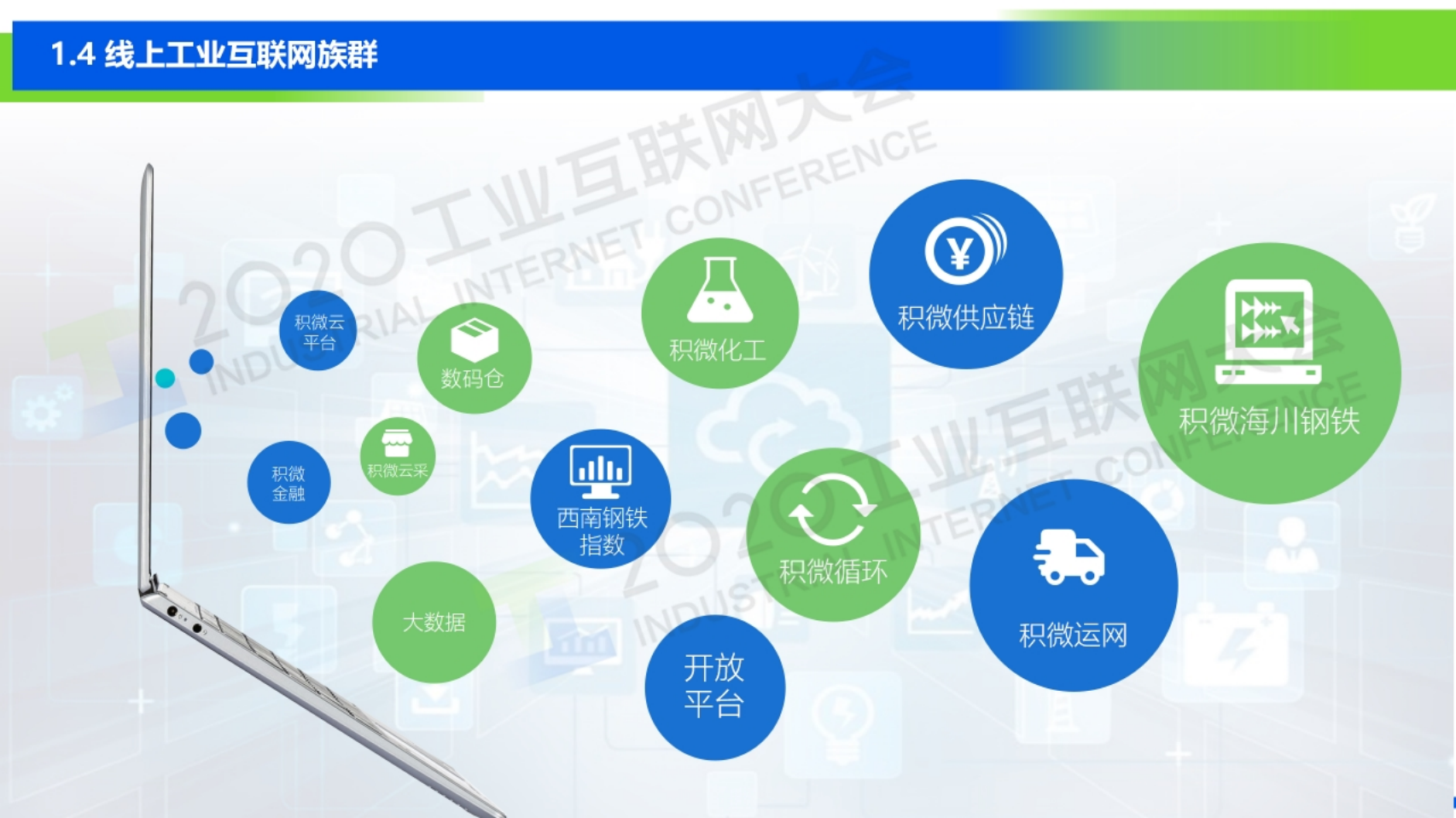 2.陈力：钢铁行业工业互联网解决方案与应用场景.pdf 第6页