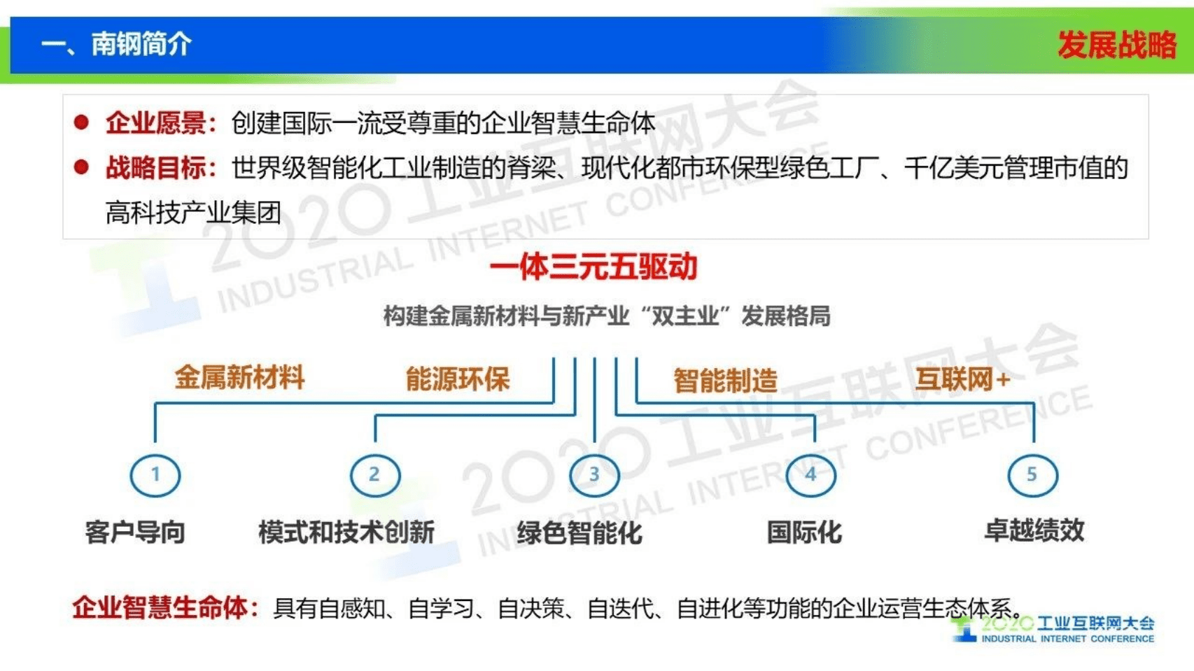 39.汝金同：南钢工业网络发展及应用.pdf 第4页