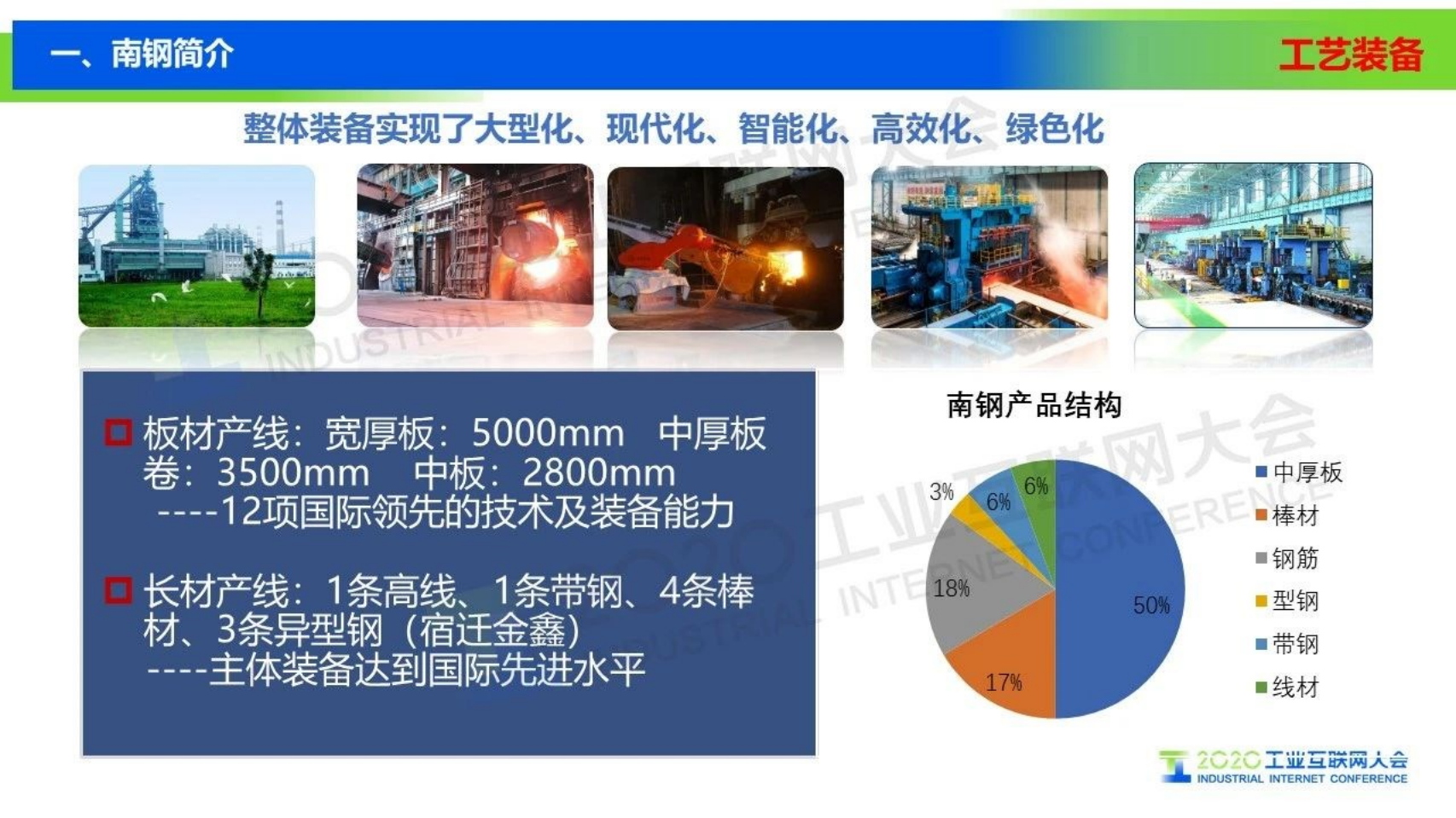 39.汝金同：南钢工业网络发展及应用.pdf 第5页