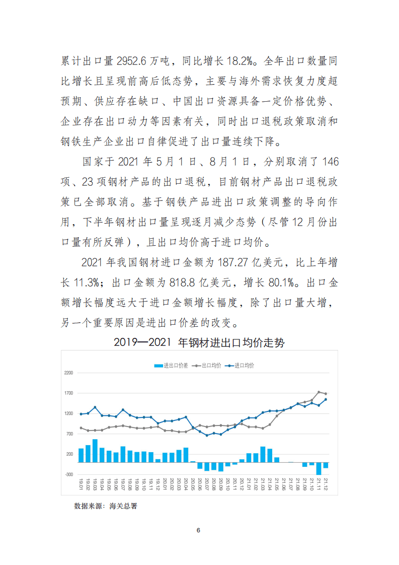 2021 年中国钢铁行业经济运行报告.pdf 第6页