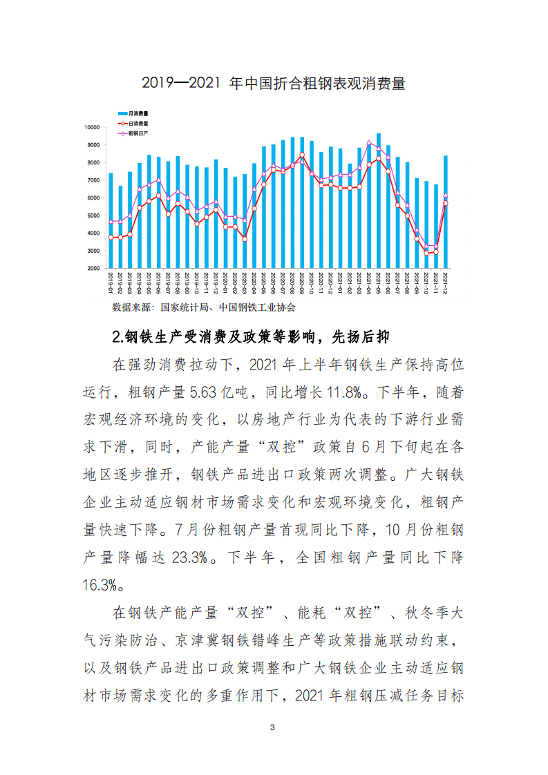 2021 年中国钢铁行业经济运行报告.pdf 第3页