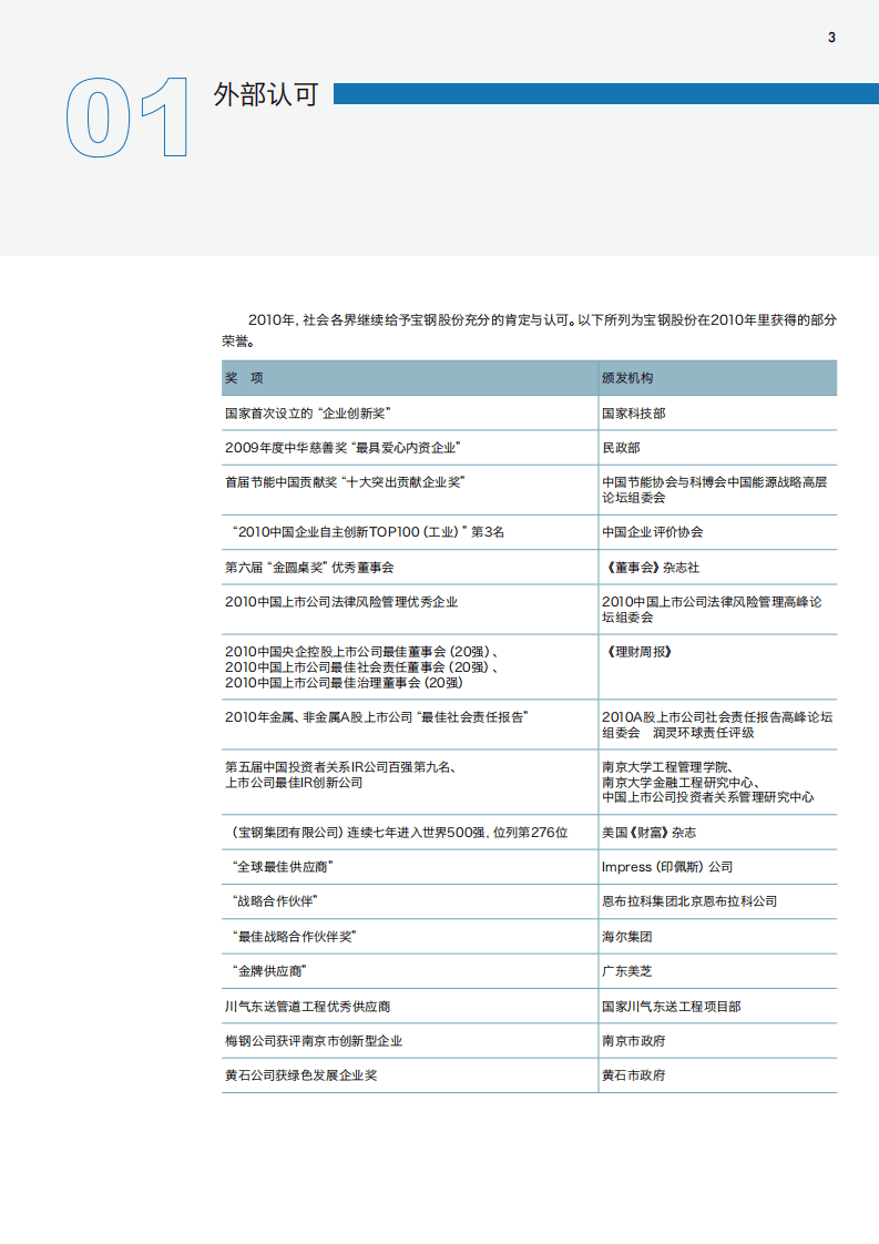 宝钢股份：2010年可持续发展报告.pdf 第5页