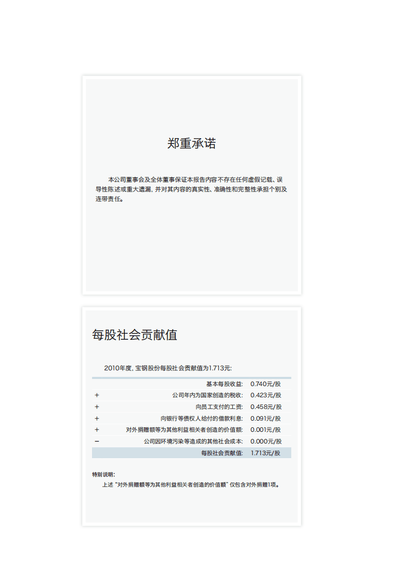 宝钢股份：2010年可持续发展报告.pdf 第2页