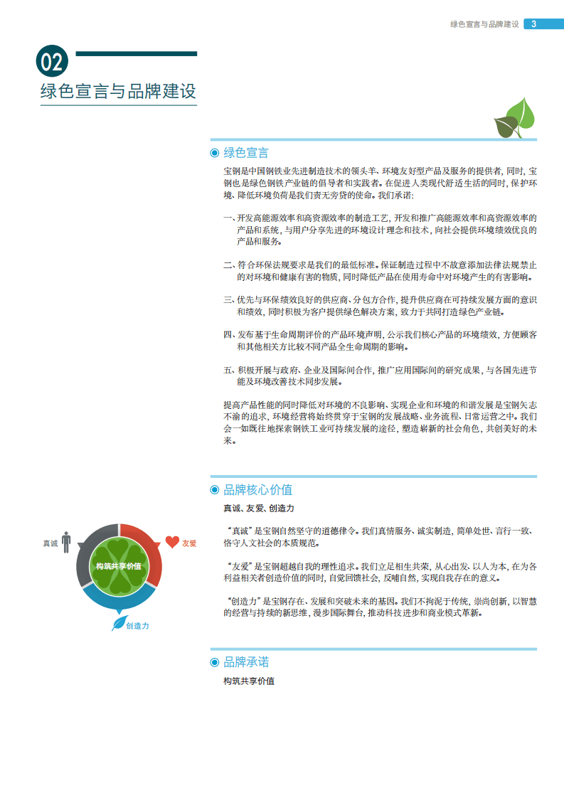 宝钢股份：2013年可持续发展报告.pdf 第5页