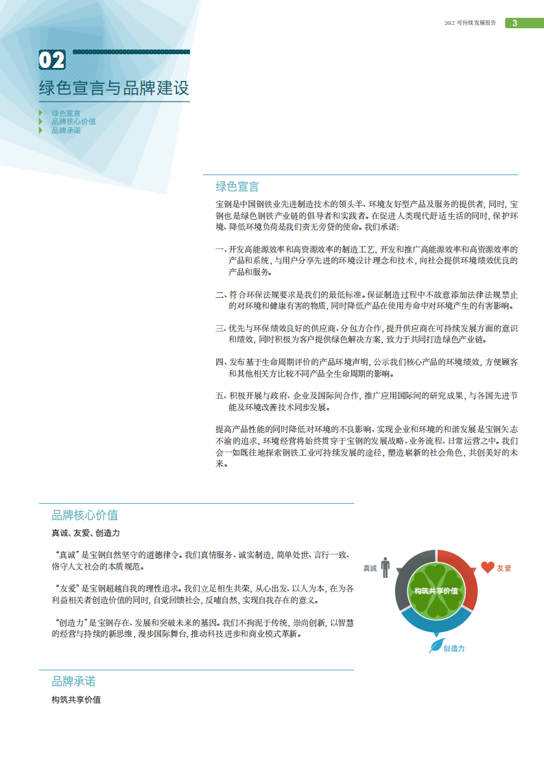 宝钢股份：2012年可持续发展报告.pdf 第5页