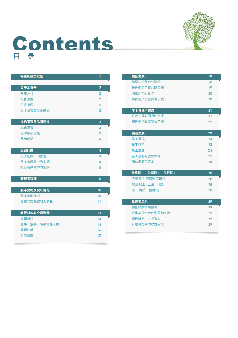 宝钢股份：2012年可持续发展报告.pdf 第2页