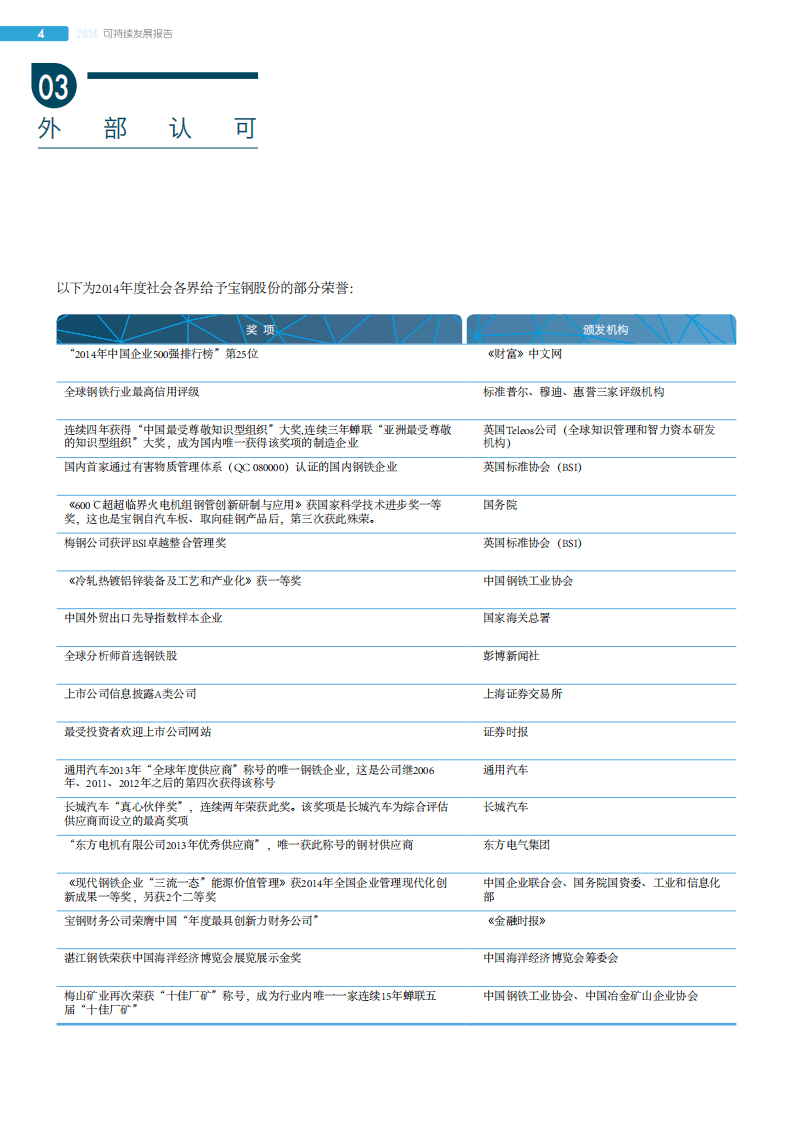 宝钢股份：2014年可持续发展报告.pdf 第6页