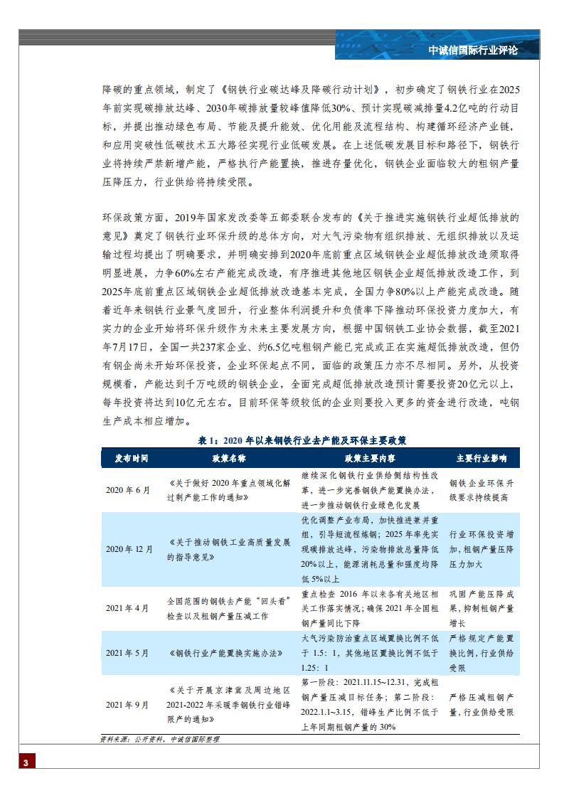 中诚信国际：中国钢铁行业展望，2022年1月.pdf 第3页