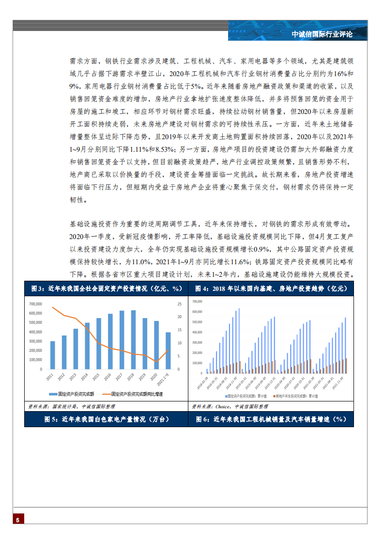 中诚信国际：中国钢铁行业展望，2022年1月.pdf 第5页