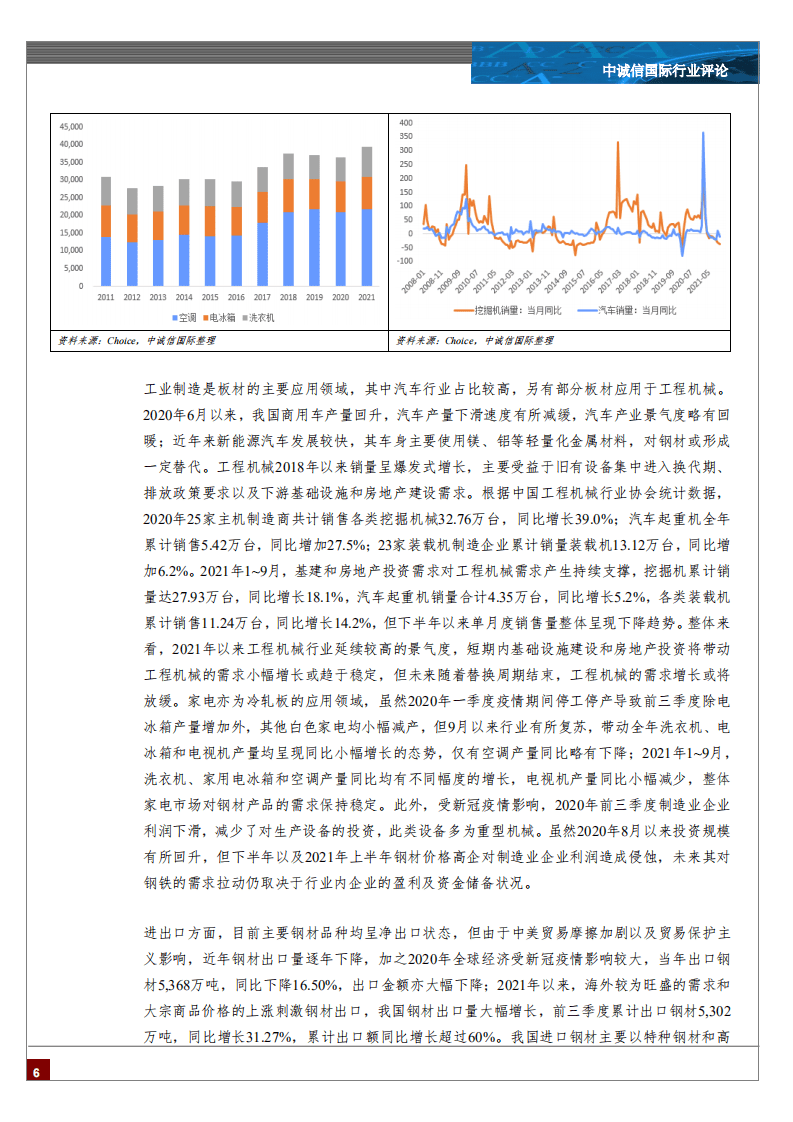 中诚信国际：中国钢铁行业展望，2022年1月.pdf 第6页