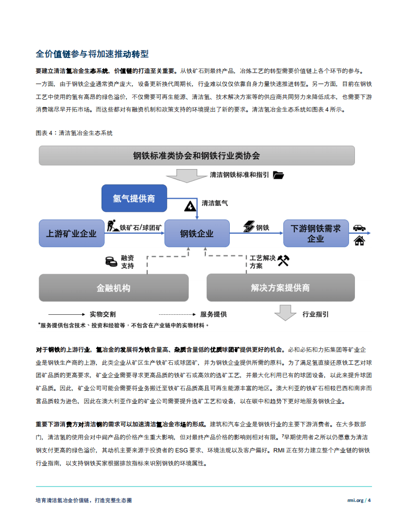 RMI：培育清洁氢冶金价值链-助力钢铁行业低碳转型.pdf 第4页