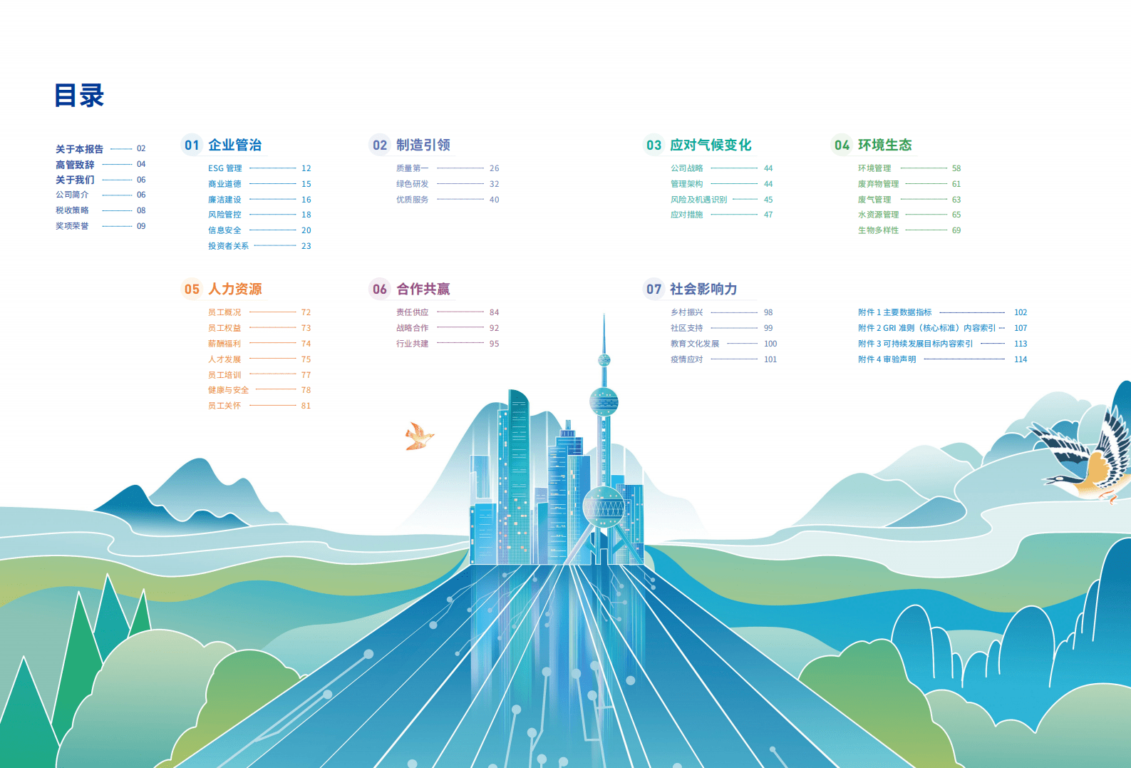 宝钢股份：2021年可持续发展报告.pdf 第2页