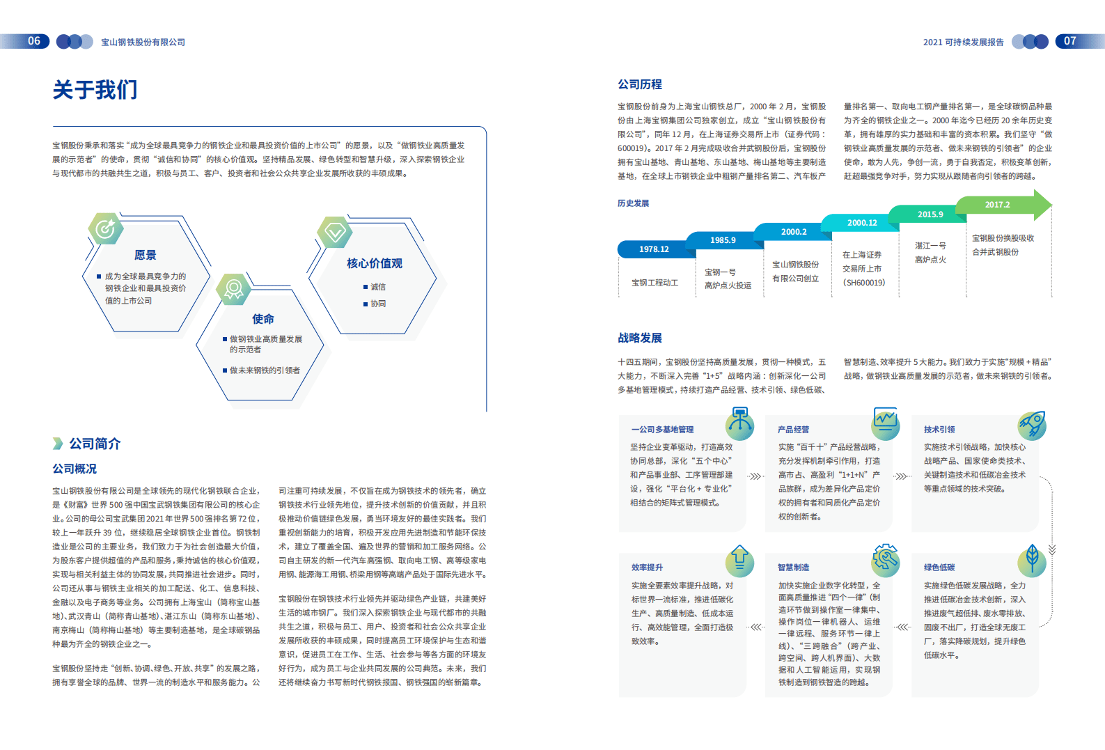 宝钢股份：2021年可持续发展报告.pdf 第5页