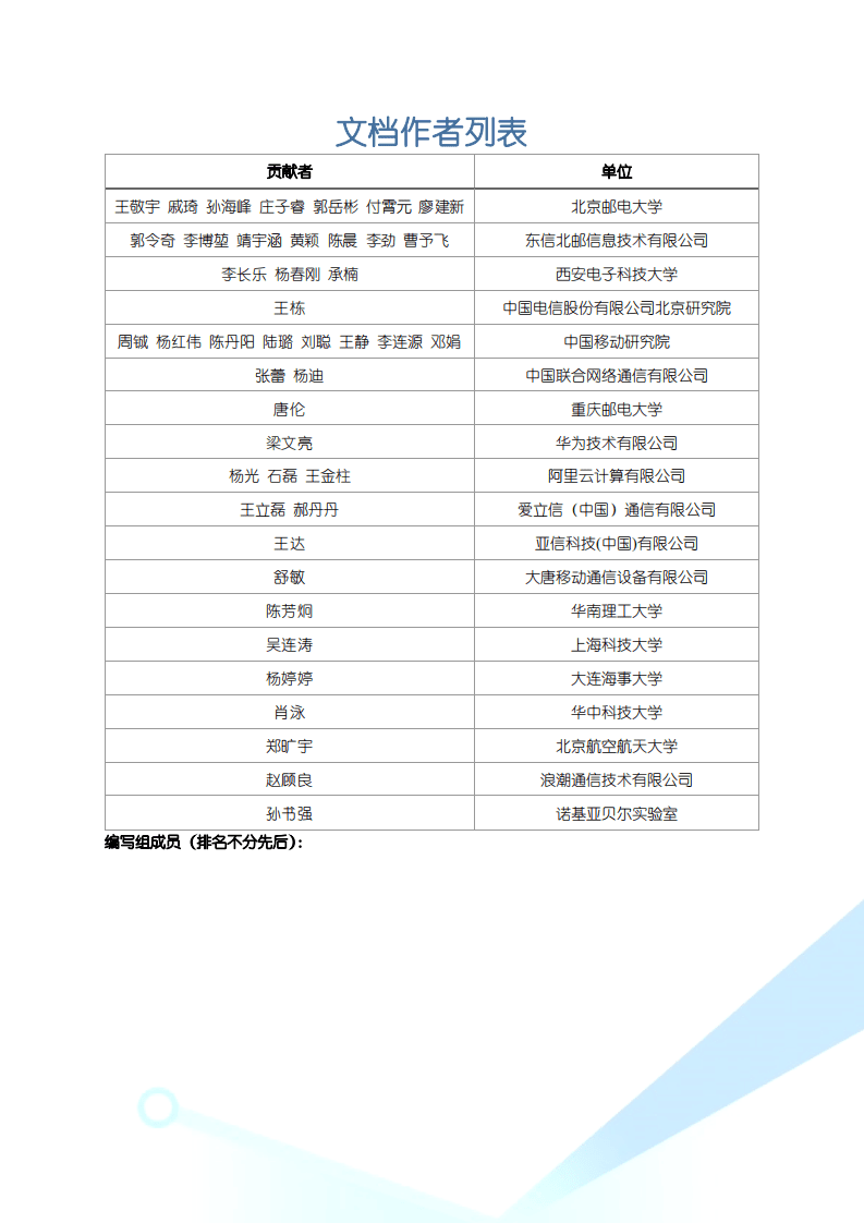 6GANA：知识定义的编排与管控白皮书（2022）.pdf 第5页