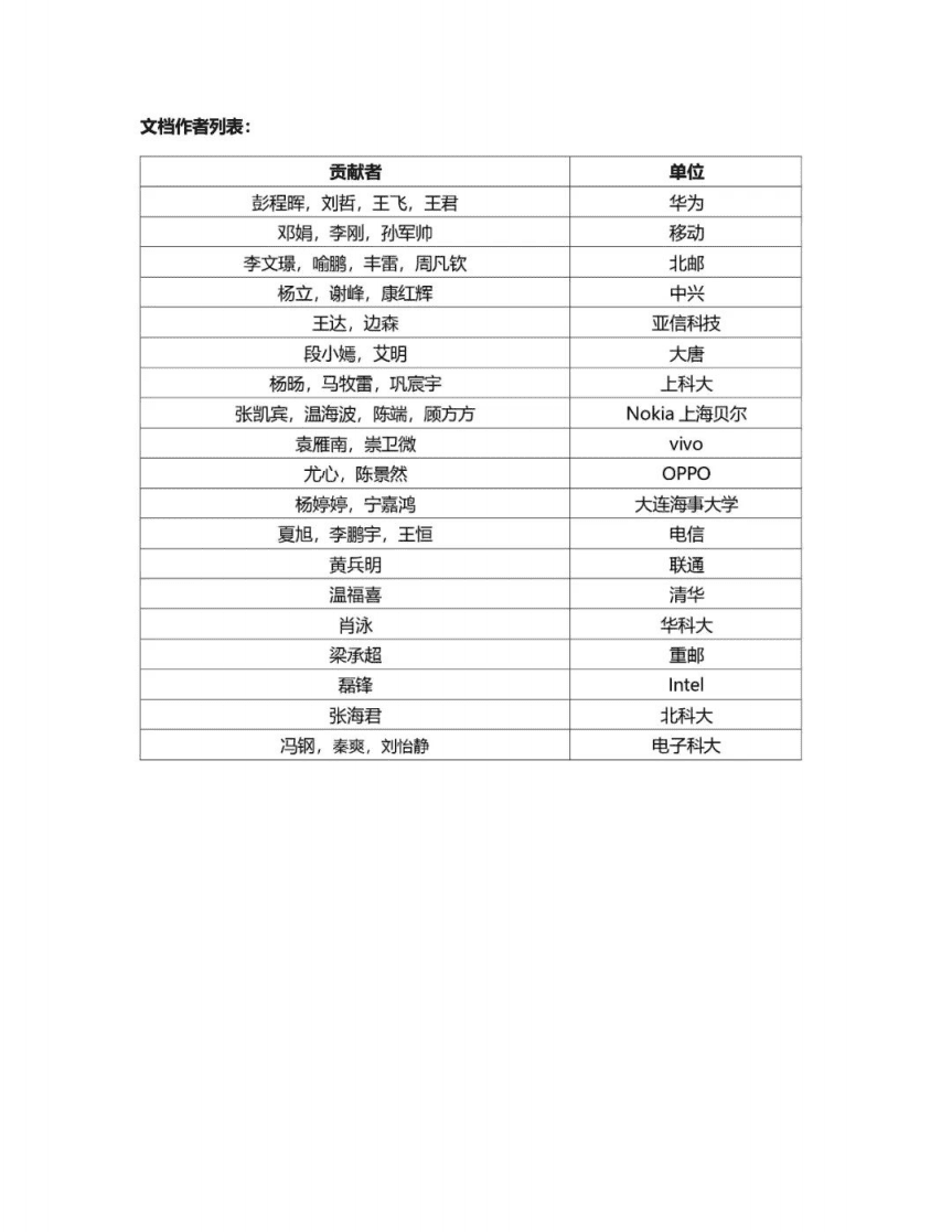 6GANA：6G网络AI概念术语白皮书.pdf 第4页