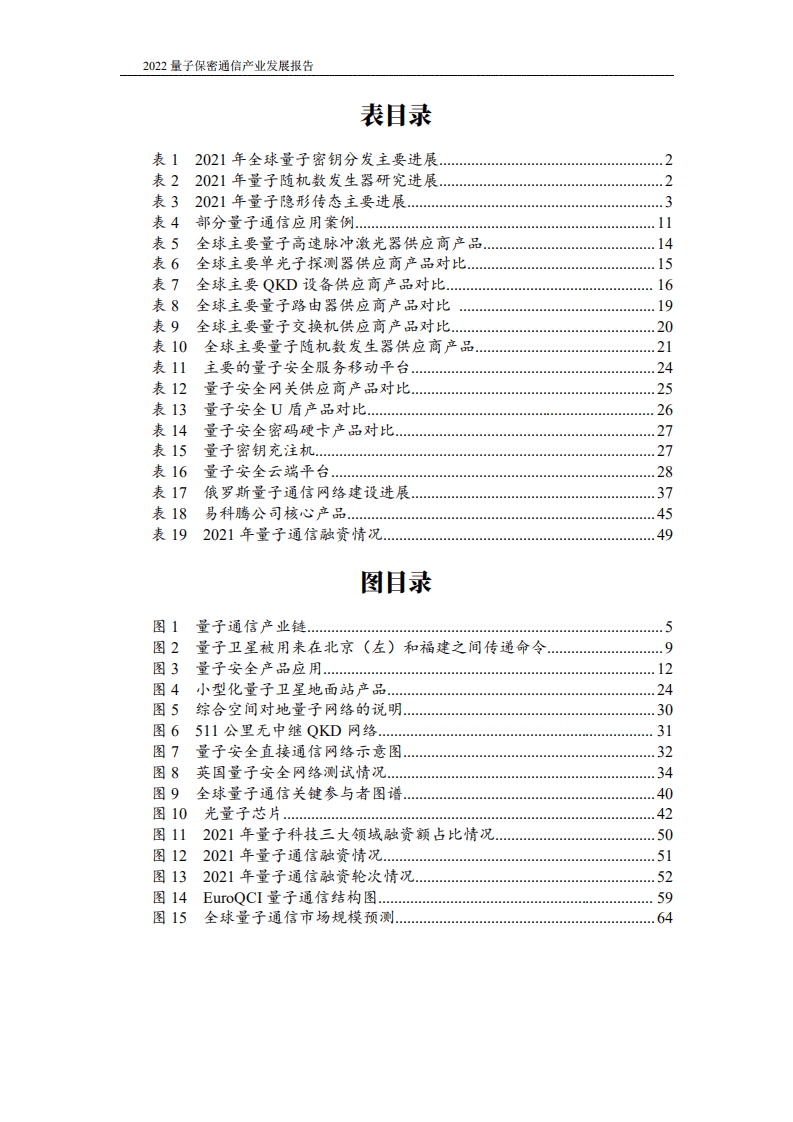 光子盒：2022全球量子通信行业产业发展报告.pdf 第6页