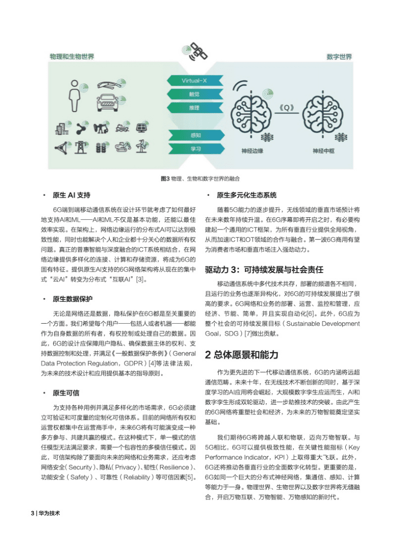 华为：6G-无线通信新征程白皮书.pdf 第6页