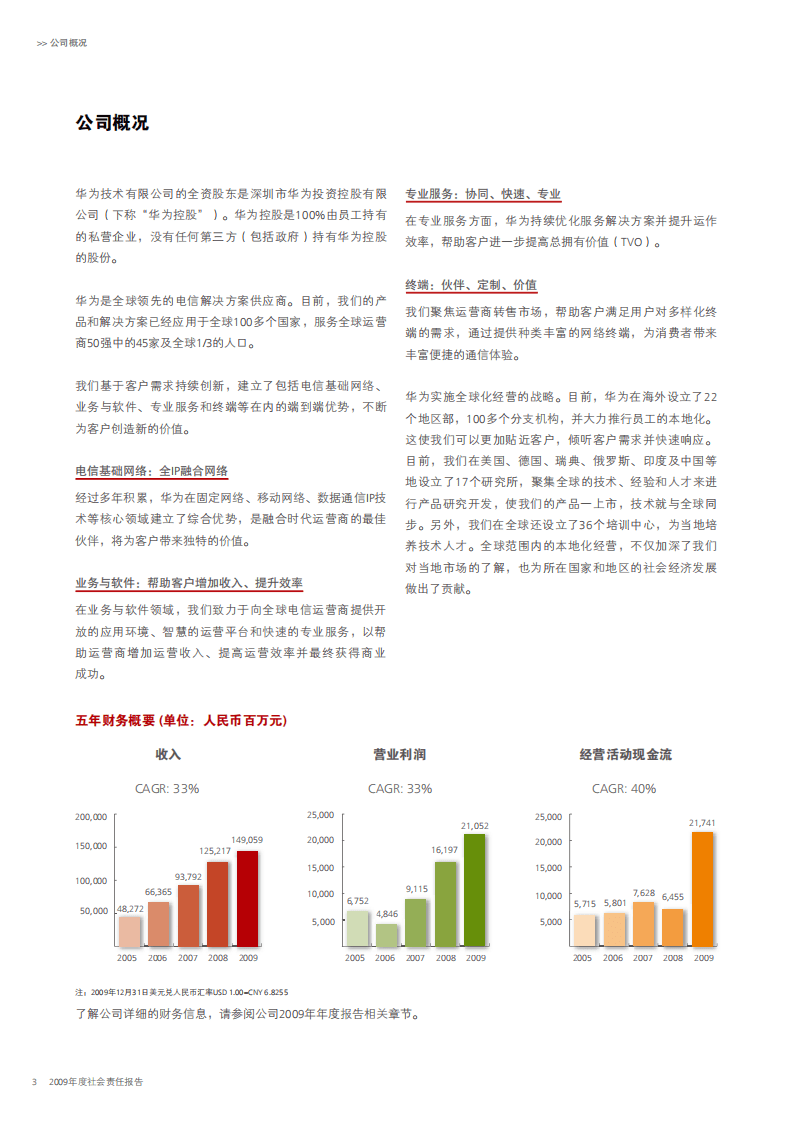 华为：2009年可持续发展报告.pdf 第6页
