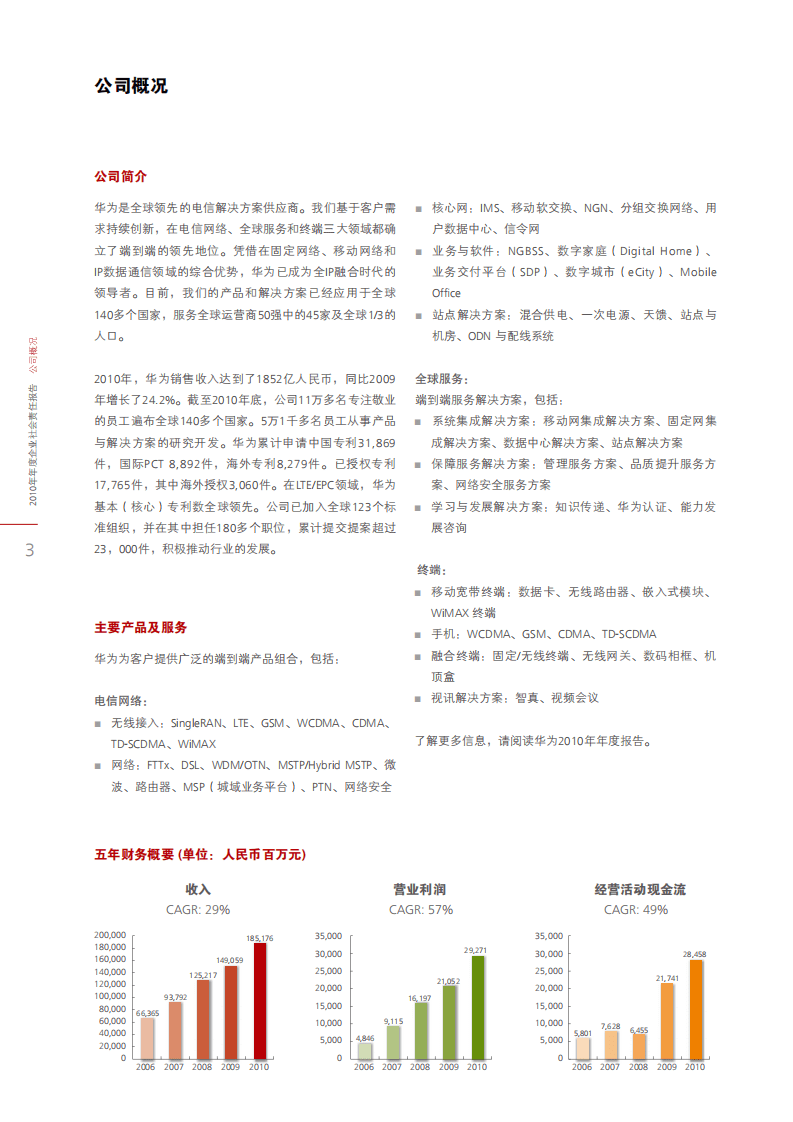 华为：2010年可持续发展报告.pdf 第6页