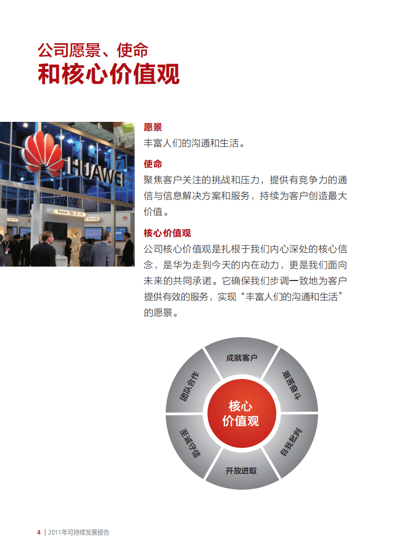 华为：2011年可持续发展报告.pdf 第6页