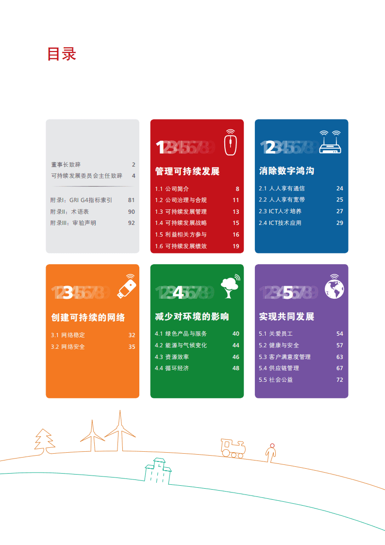 华为：2013年可持续发展报告.pdf 第3页