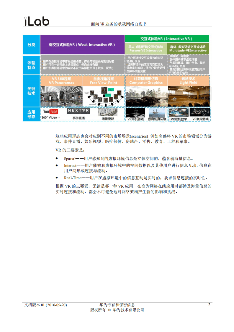 华为：2016面向VR业务的承载网络需求白皮书.pdf 第3页