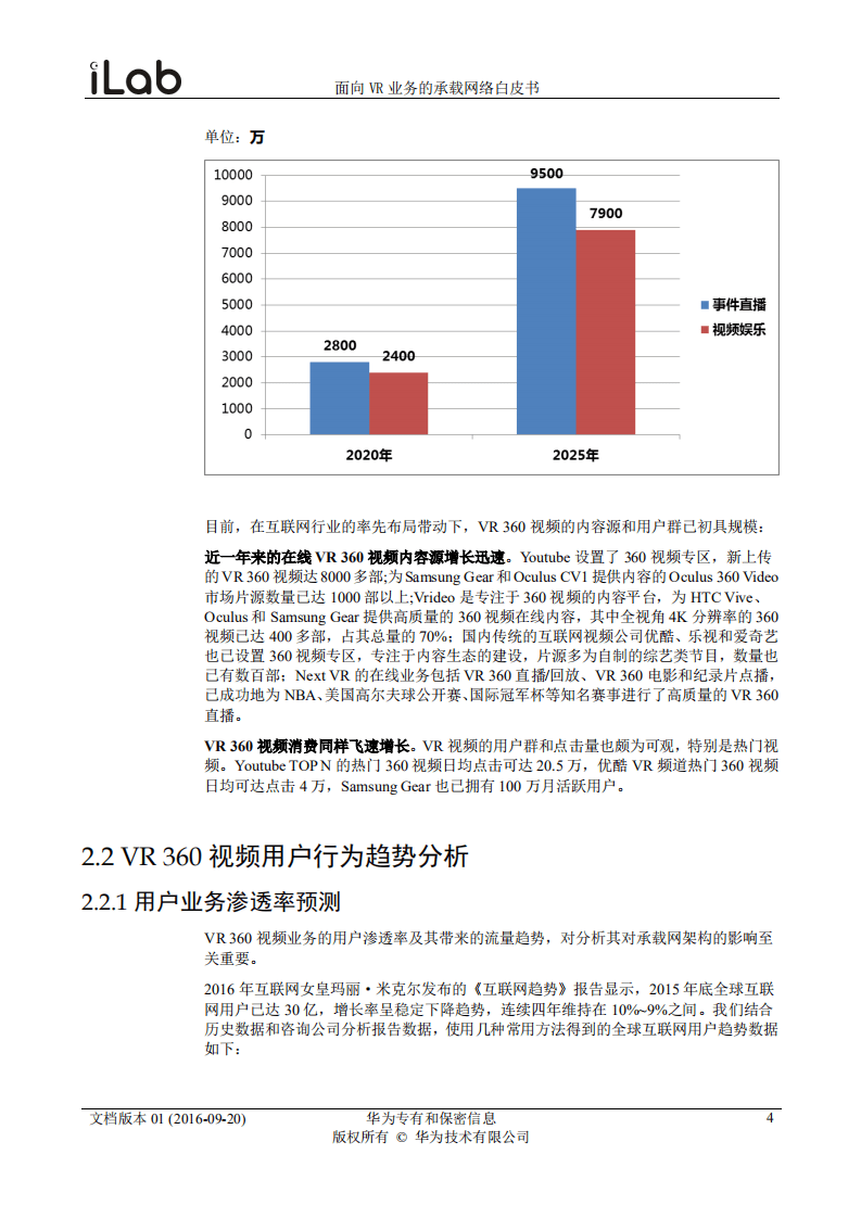 华为：2016面向VR业务的承载网络需求白皮书.pdf 第5页