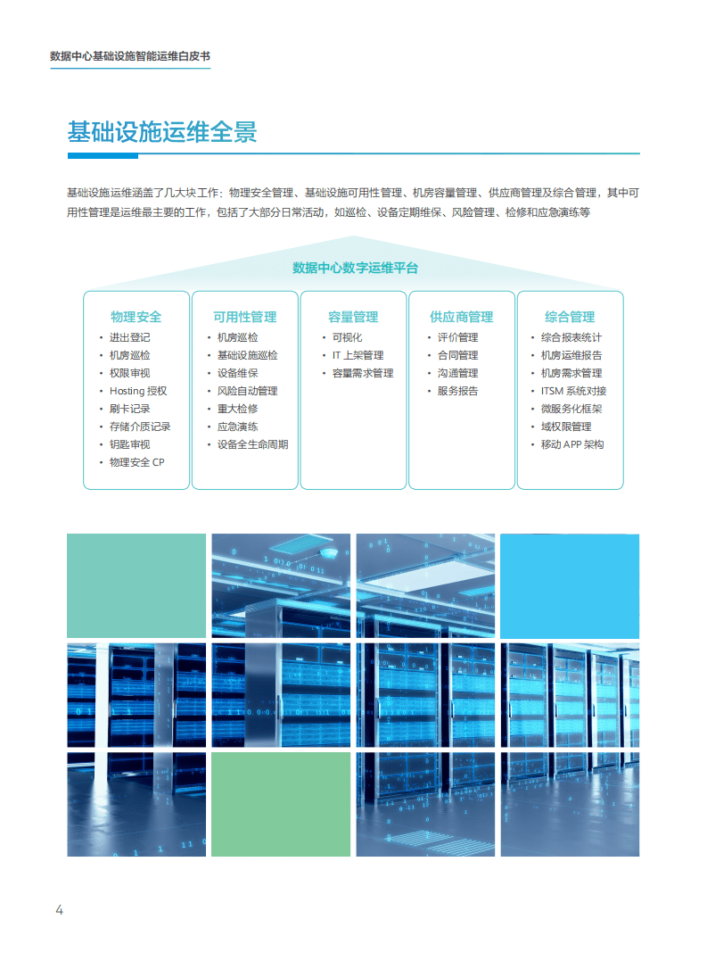 华为：2019年数据中心基础设施智能运维白皮书.pdf 第6页