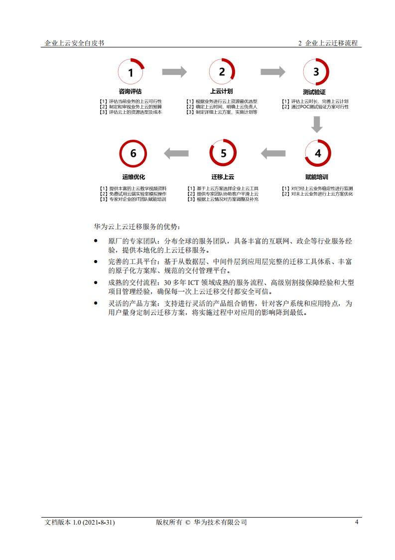 华为：2021年企业上云安全白皮书.pdf 第6页
