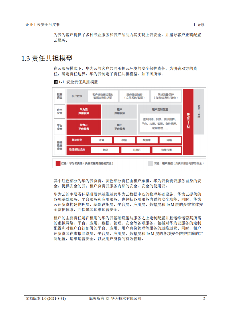 华为：2021年企业上云安全白皮书.pdf 第4页
