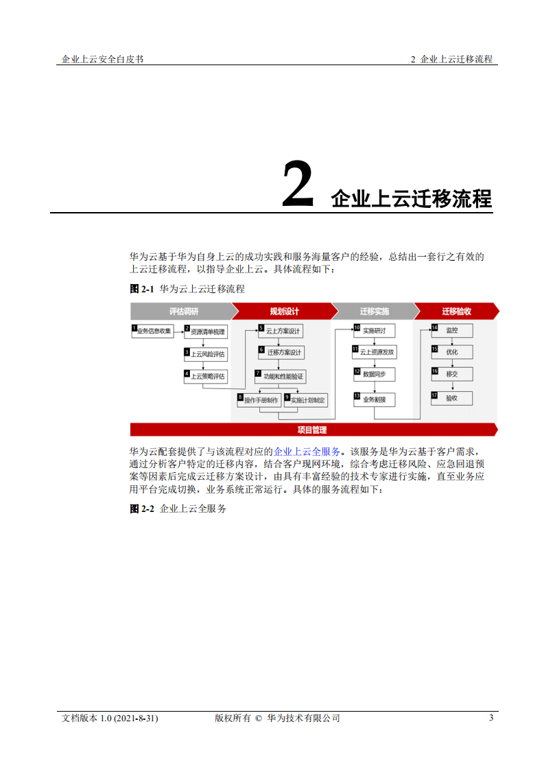 华为：2021年企业上云安全白皮书.pdf 第5页
