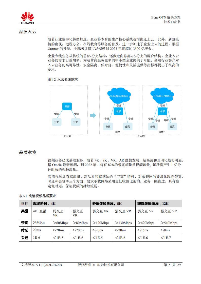 华为：2021年Edge OTN解决方案技术白皮书.pdf 第4页