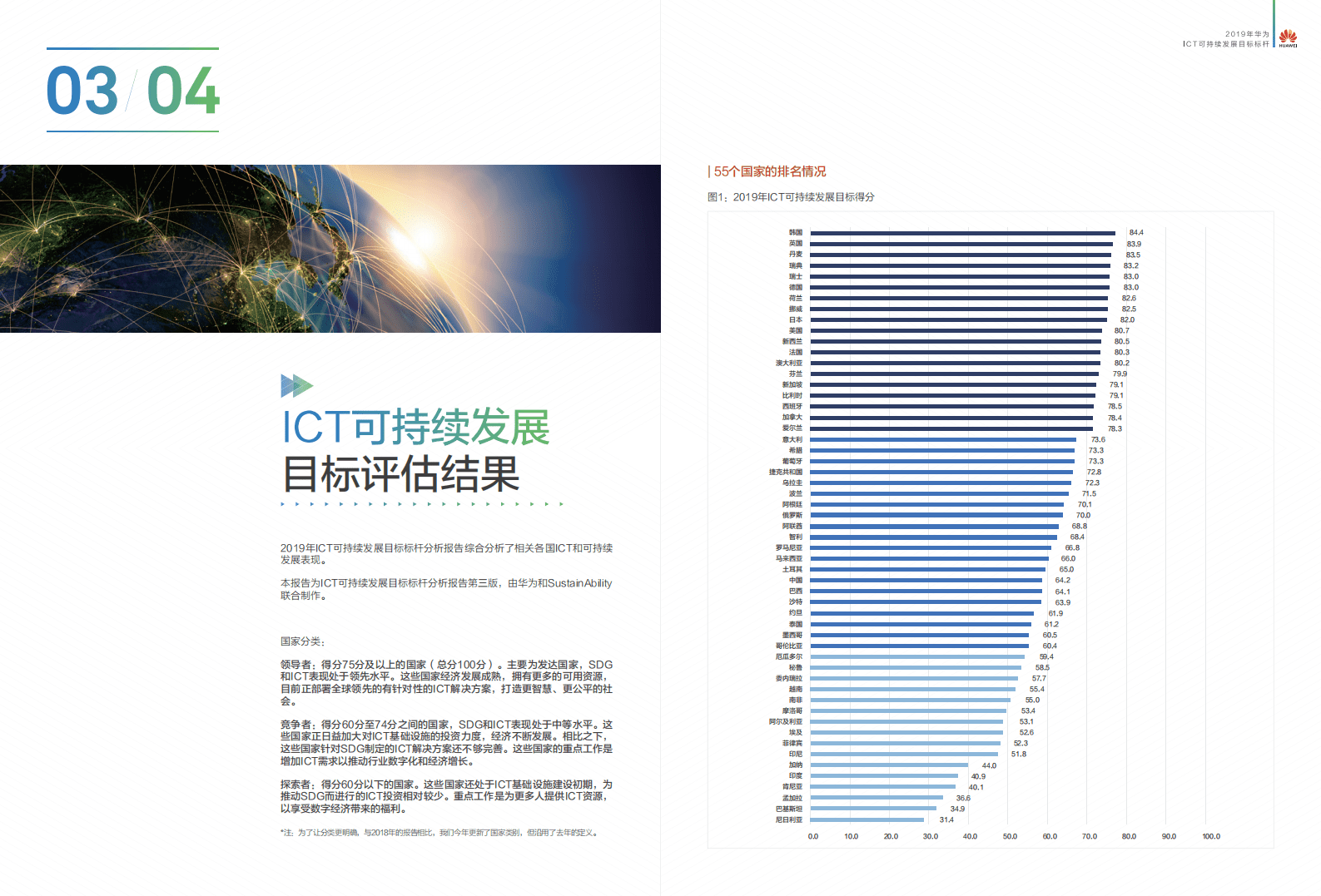 华为：2019年ICT可持续发展目标标杆报告.pdf 第6页
