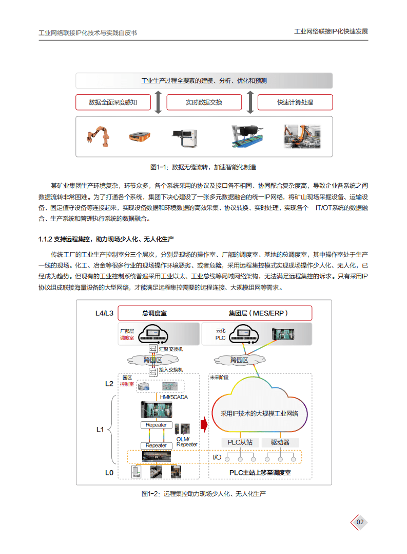 华为：工业网络联接IP化技术与实践白皮书（2021）.pdf 第5页