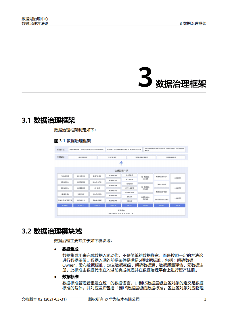 华为：数据湖治理中心-数据治理方法论（2021）.pdf 第6页