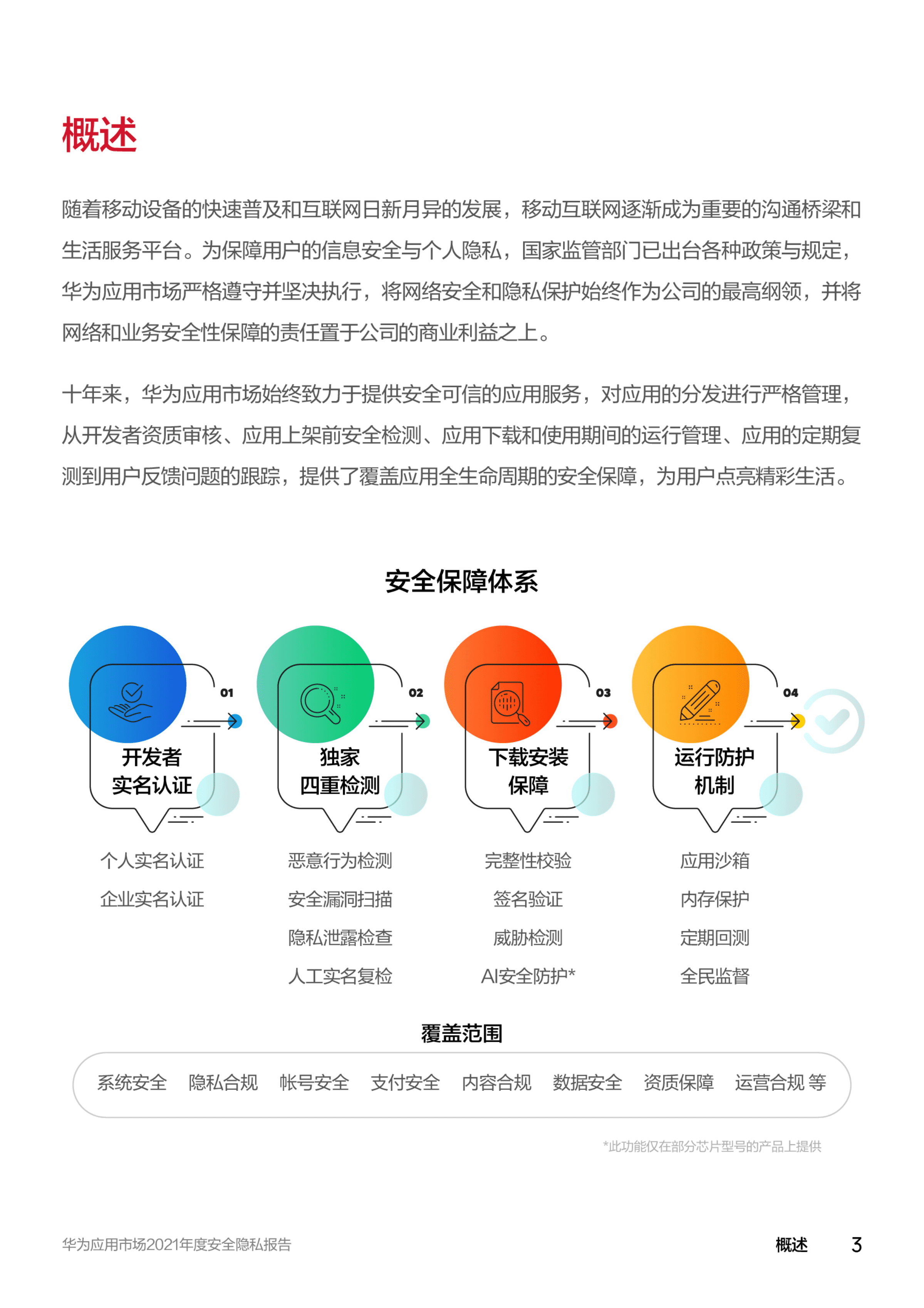 华为应用市场：华为应用市场2021年度安全隐私报告.pdf 第3页