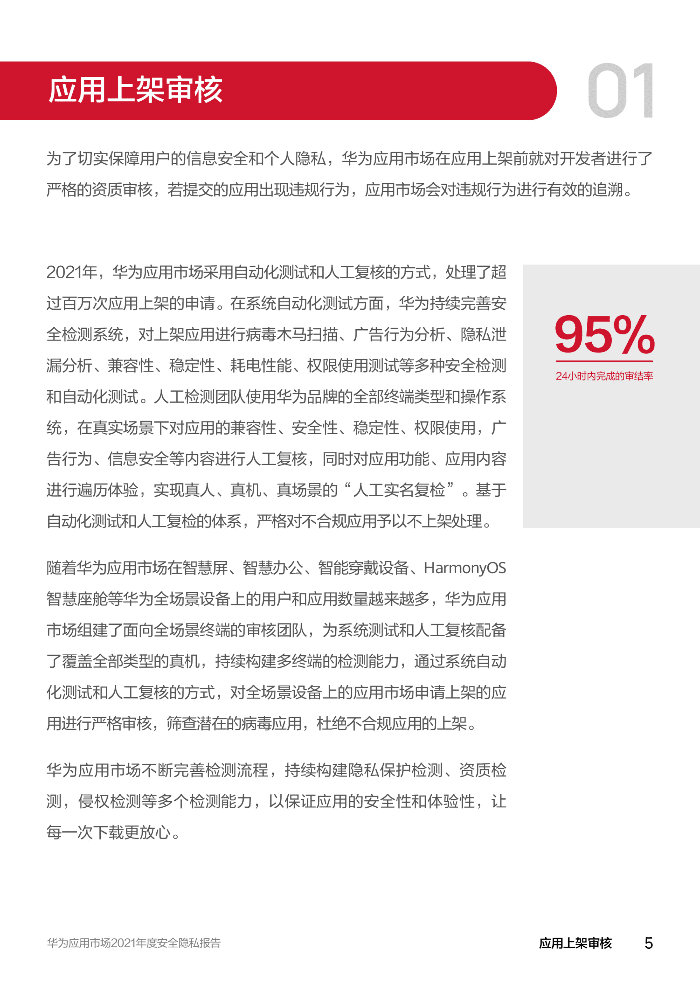 华为应用市场：华为应用市场2021年度安全隐私报告.pdf 第5页