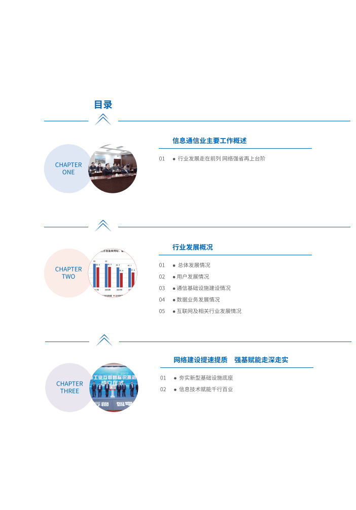 江苏省通信管理局：江苏信息通信业发展蓝皮书（2021年）.pdf 第2页