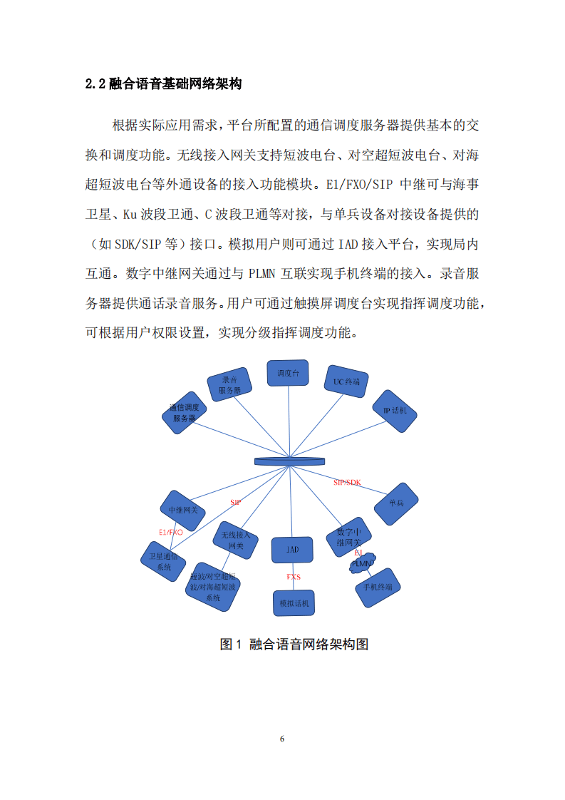 中国通信企业协会：语音融合通信业务发展白皮书（2018）.pdf 第6页