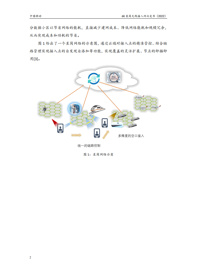 中国移动：6G至简无线接入网白皮书（2022）.pdf 第6页