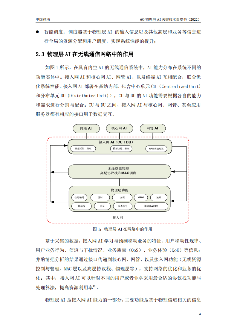 中国移动研究院：6G物理层AI关键技术白皮书（2022）.pdf 第6页
