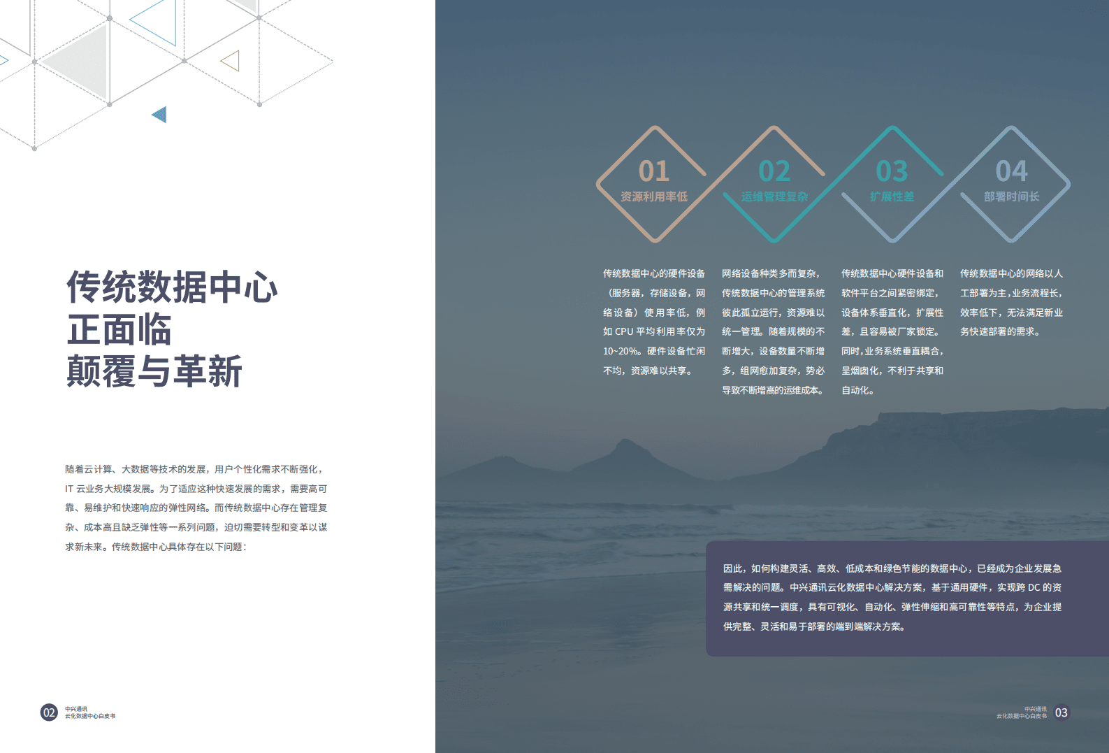 中兴通讯：云化数据中心白皮书.pdf 第3页