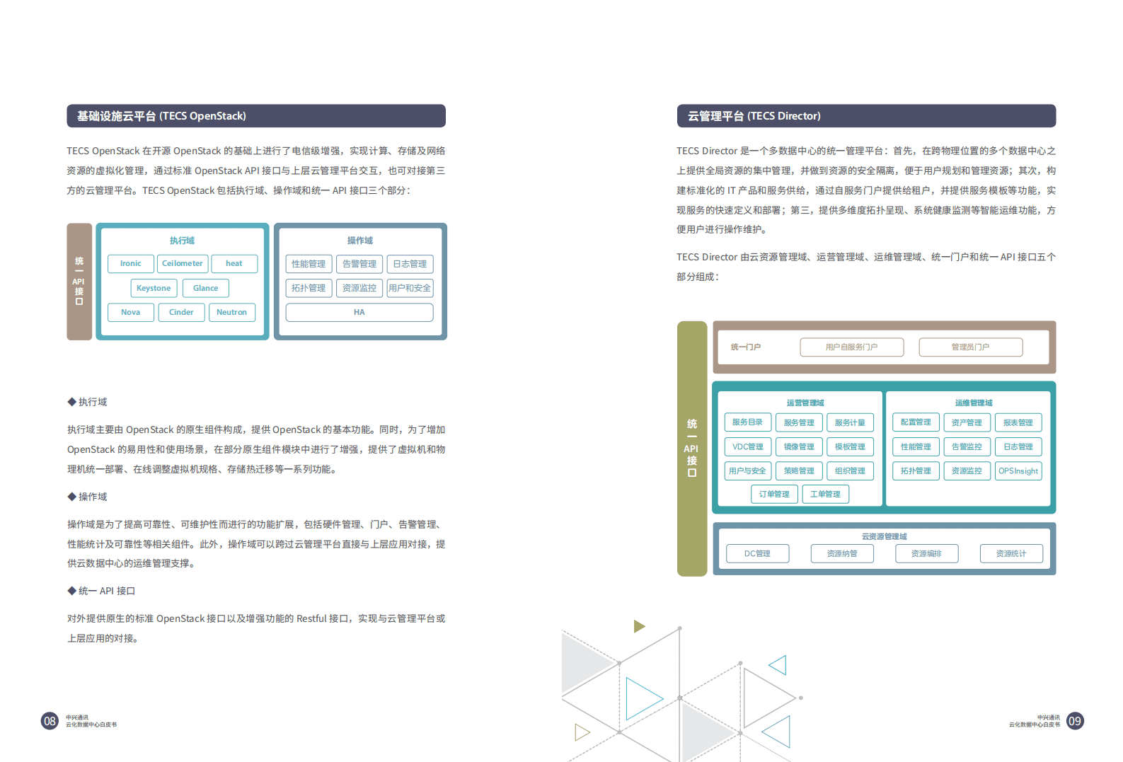 中兴通讯：云化数据中心白皮书.pdf 第6页