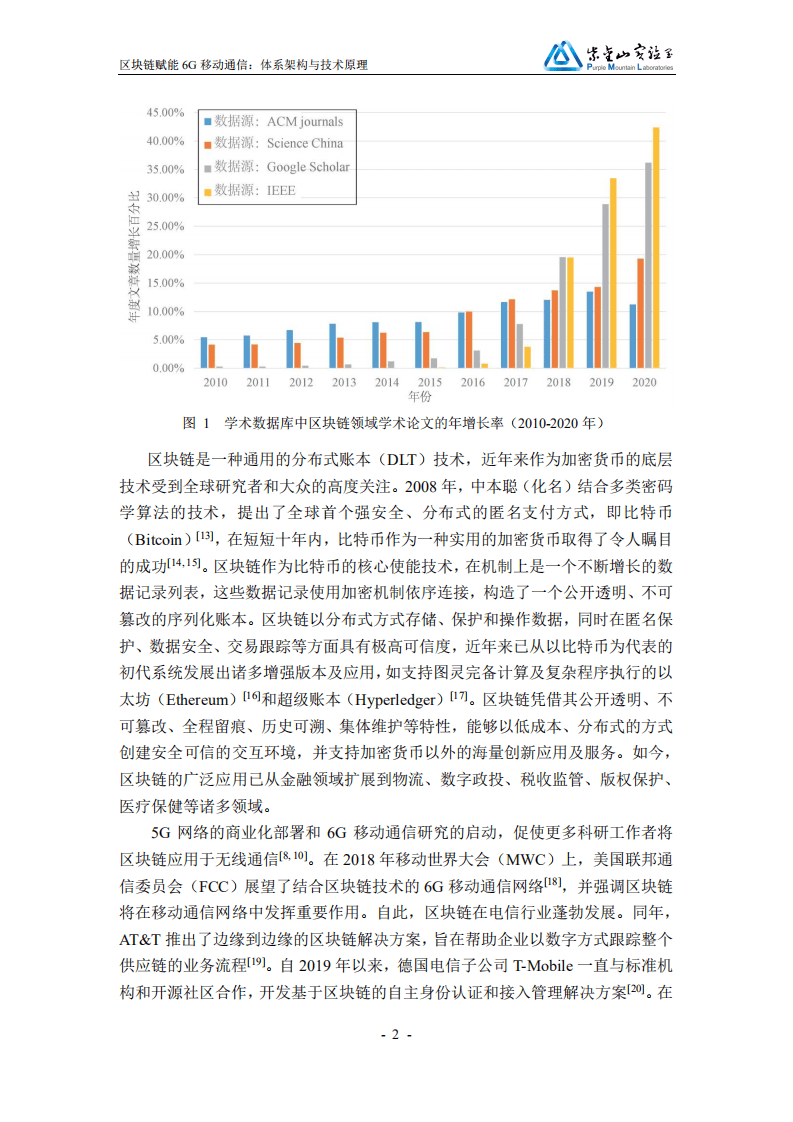 紫金山实验室：区块链赋能6G移动通信白皮书（2021）.pdf 第6页