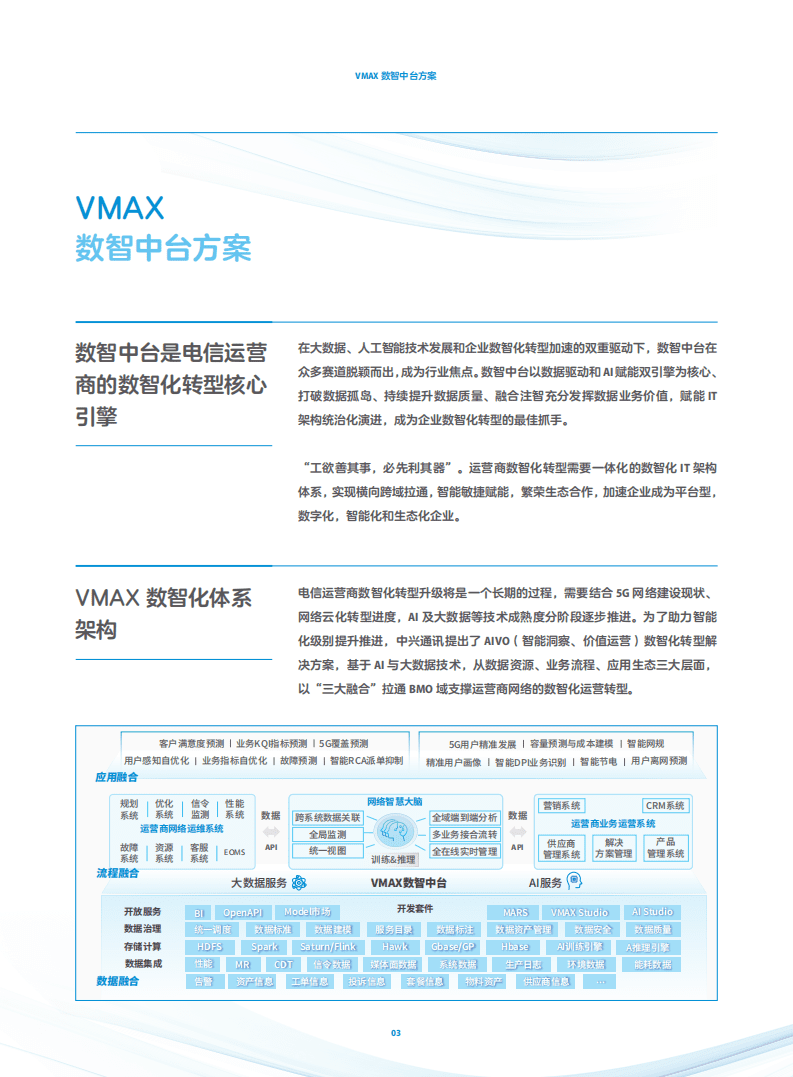 中兴通讯：运营商数智中台白皮书.pdf 第5页