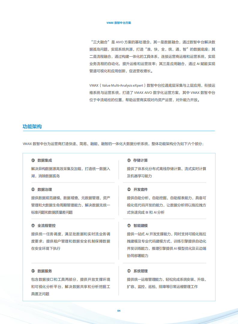 中兴通讯：运营商数智中台白皮书.pdf 第6页