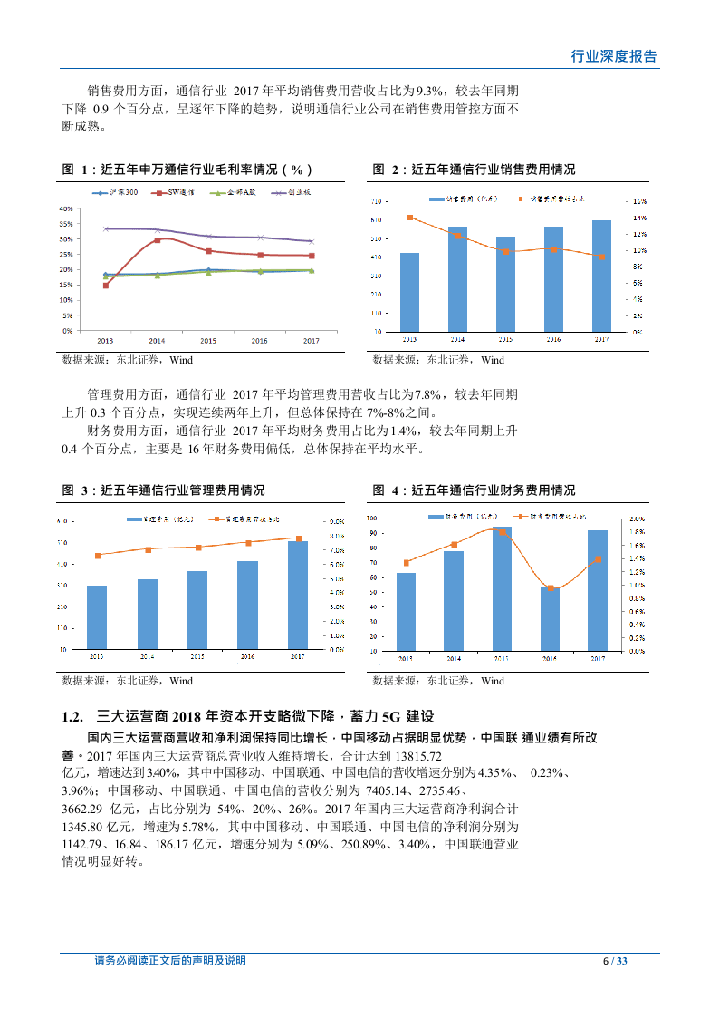 W092-2018年5G高速率通信行业深度研究报告产业链市场数据调研报告word.docx 第6页