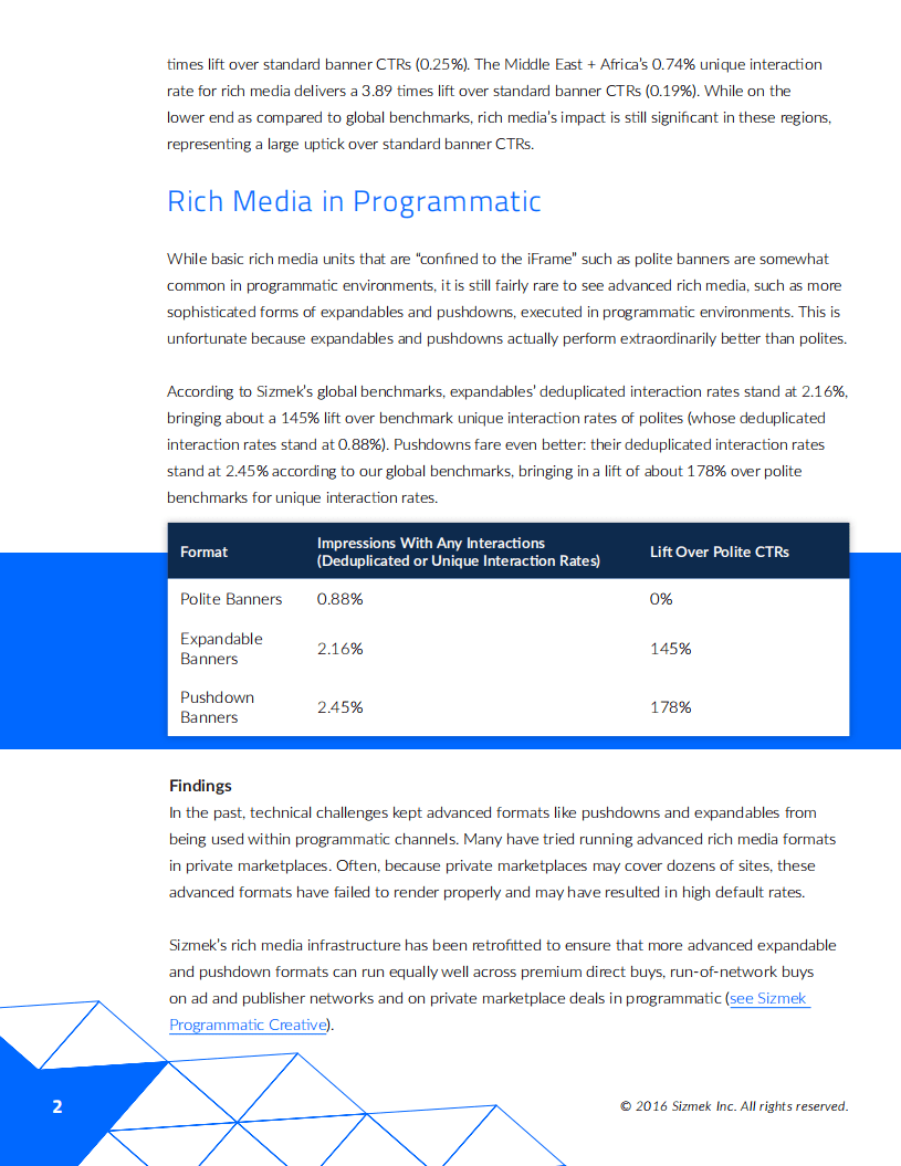Sizmek：2016年H1富媒体广告和视频广告报告（英文版）.pdf 第4页